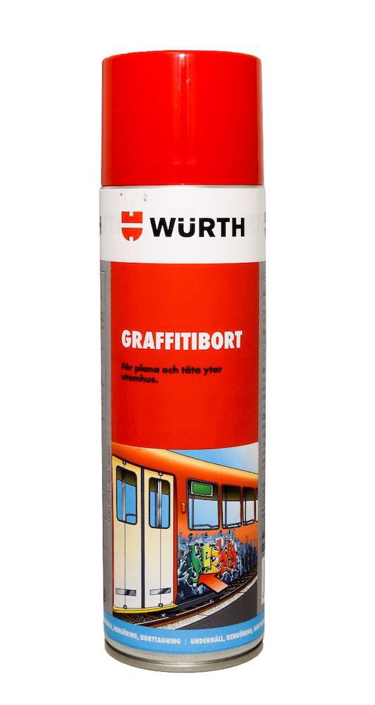 Färgborttagare utomhus