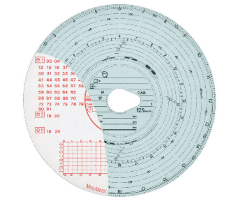 Diagramblad för EU-färdskrivare