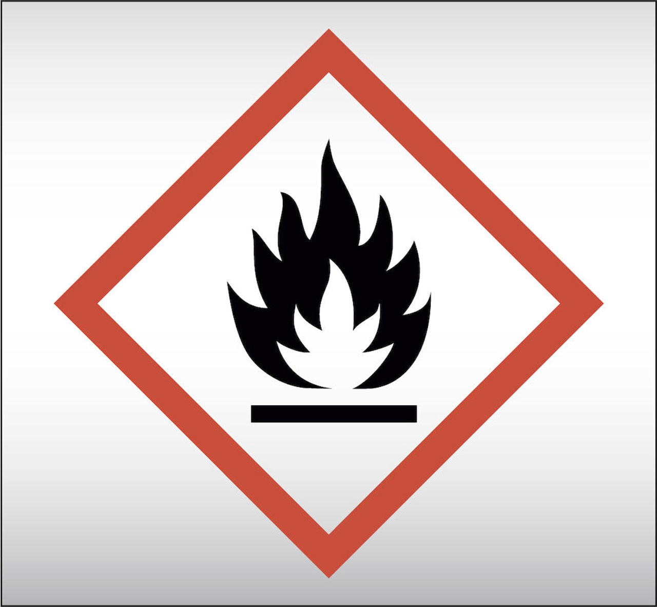 Rörmärkning Piktogram Brandfarligt | Wurth.se