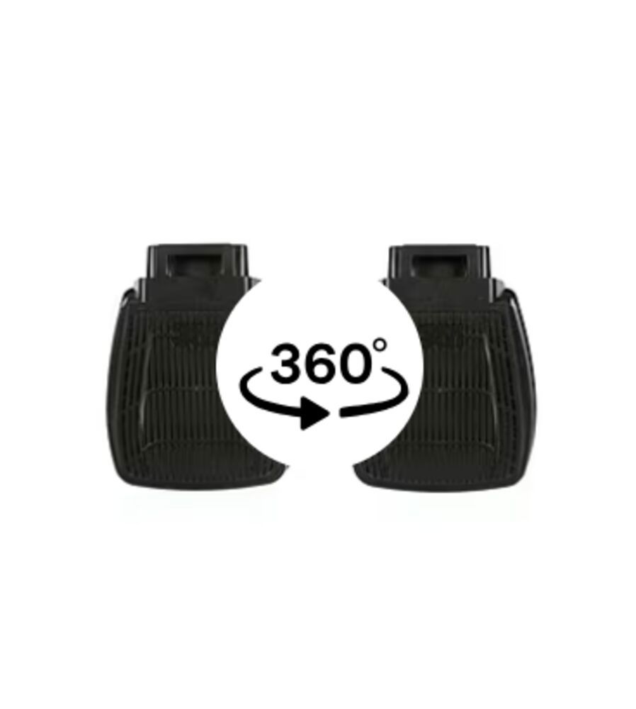 A2P3-filter Secure Click
